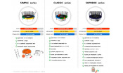 Батут UNIX line Simple 6 ft Color (inside)